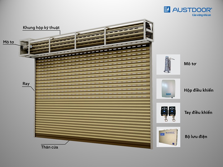 lựa chọn cửa cuốn an toàn và chất lượng